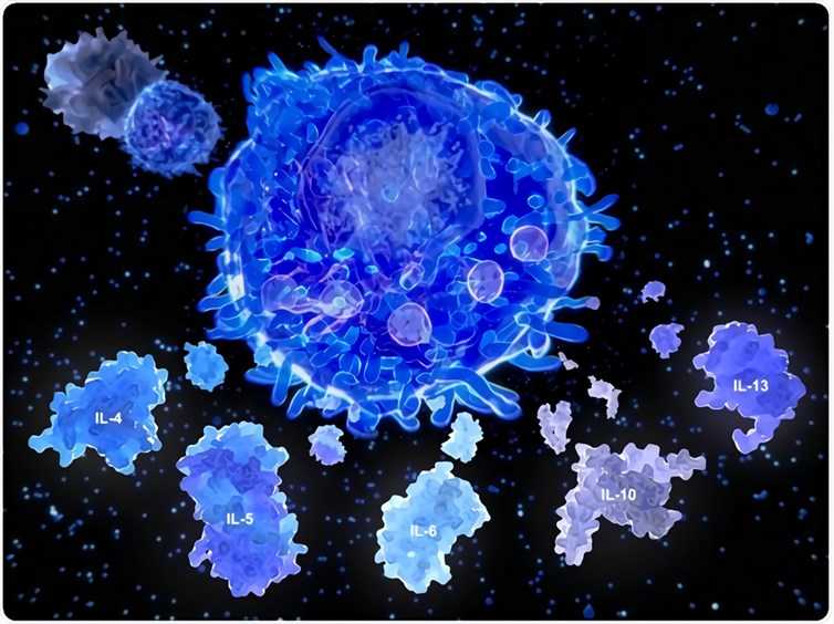 Intracellular Staining Flow Cytometry